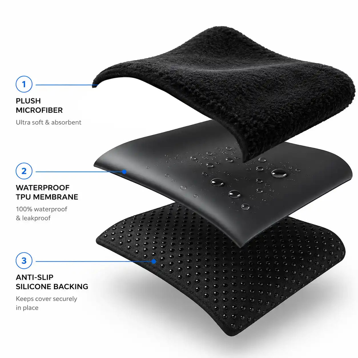 best car seat towel with absorbent microfiber surface on a front seat