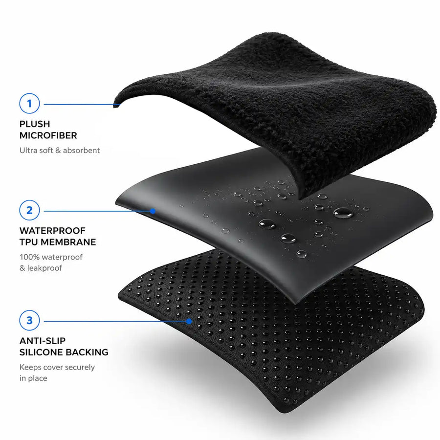 best car seat towel with absorbent microfiber surface on a front seat